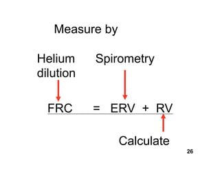 Measure by

Helium     Spirometry
dilution

  FRC      = ERV + RV

                Calculate
                            26
 
