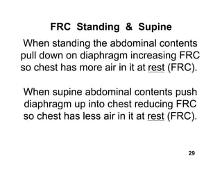FRC Standing & Supine
 When standing the abdominal contents
pull down on diaphragm increasing FRC
so chest has more air in it at rest (FRC).

When supine abdominal contents push
diaphragm up into chest reducing FRC
so chest has less air in it at rest (FRC).


                                       29
 