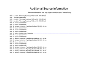 Additional Source Information
                                  for more information see: http://open.umich.edu/wiki/CitationPolicy

Slide 6: Levitzky. Pulmonary Physiology. McGraw-Hill, 2003. 6th ed.
Slide 7: Source Undetermined
Slide 8: Levitzky. Pulmonary Physiology. McGraw-Hill, 2003. 6th ed.
Slide 9: Levitzky. Pulmonary Physiology. McGraw-Hill, 2003. 6th ed.
Slide 10: Source Undetermined
Slide 11: Source Undetermined
Slide 12: Levitzky. Pulmonary Physiology. McGraw-Hill, 2003. 6th ed.
Slide 13: Source Undetermined
Slide 14: Source Undetermined
Slide 18: Source Undetermined
Slide 19: Source Undetermined, Please see: http://www.cvrti.utah.edu/~macleod/bioen/be6000/labnotes/resp/figures/spirometer.jpg
Slide 20: Source Undetermined
Slide 21: Source Undetermined
Slide 22: Levitzky. Pulmonary Physiology. McGraw-Hill, 2003. 6th ed.
Slide 23: Levitzky. Pulmonary Physiology. McGraw-Hill, 2003. 6th ed.
Slide 25: Source Undetermined
Slide 27: Source Undetermined
Slide 28: Source Undetermined
Slide 30: Levitzky. Pulmonary Physiology. McGraw-Hill, 2003. 6th ed.
Slide 31: Levitzky. Pulmonary Physiology. McGraw-Hill, 2003. 6th ed.
Slide 32: Levitzky. Pulmonary Physiology. McGraw-Hill, 2003. 6th ed.
Slide 33: Levitzky. Pulmonary Physiology. McGraw-Hill, 2003. 6th ed.
 