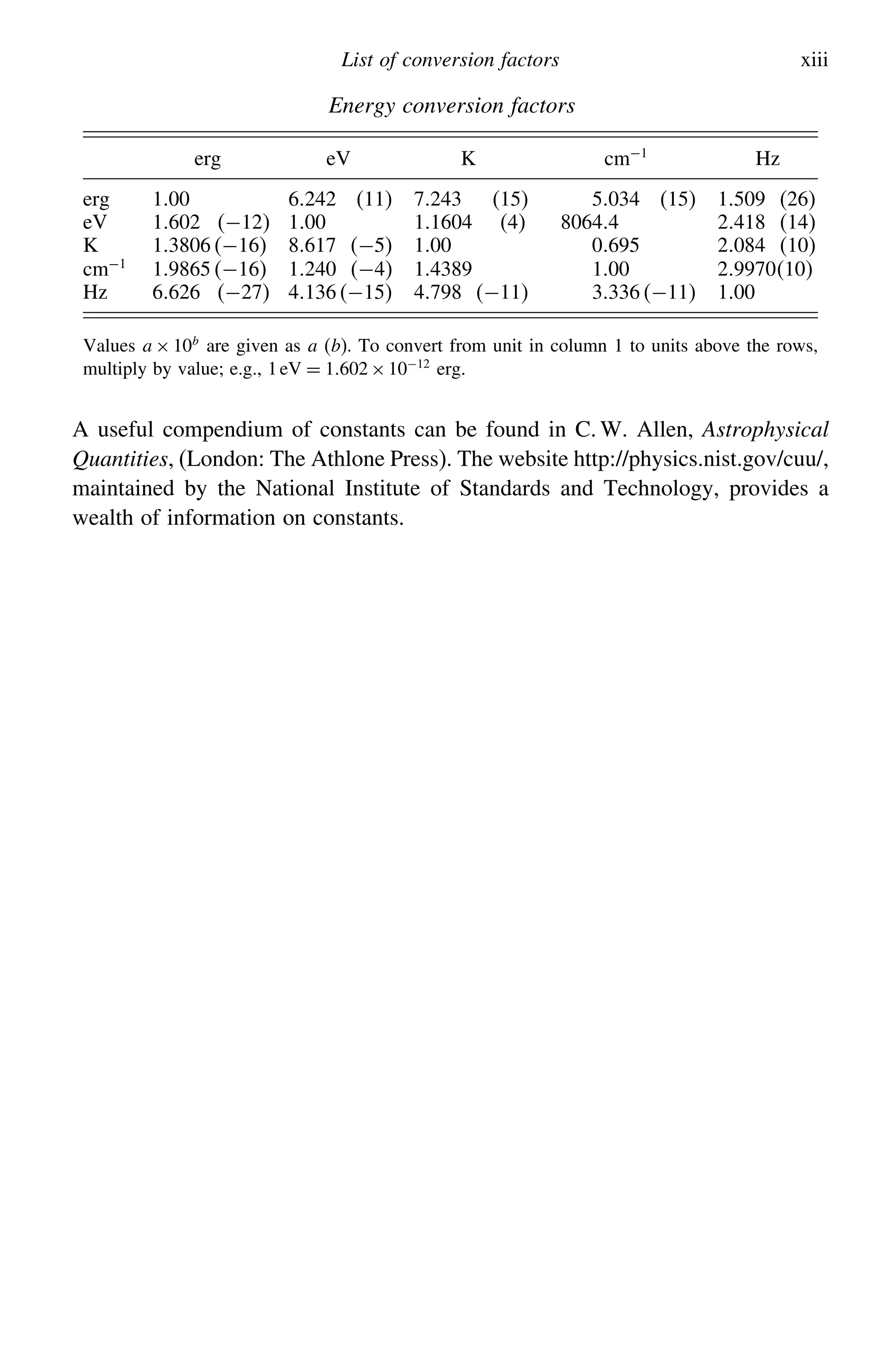 List of conversion factors xiii
Energy conversion factors
erg eV K cm−1
Hz
erg 100 6242 11 7243 15 5034 15 1509 26
eV 1602 −12 100 11604 4 80644 2418 14
K 13806−16 8617 −5 100 0695 2084 10
cm−1
19865−16 1240 −4 14389 100 2997010
Hz 6626 −27 4136−15 4798 −11 3336−11 100
Values a × 10b
are given as a (b). To convert from unit in column 1 to units above the rows,
multiply by value; e.g., 1eV = 1602×10−12
erg.
A useful compendium of constants can be found in C. W. Allen, Astrophysical
Quantities, (London: The Athlone Press). The website http://physics.nist.gov/cuu/,
maintained by the National Institute of Standards and Technology, provides a
wealth of information on constants.
 