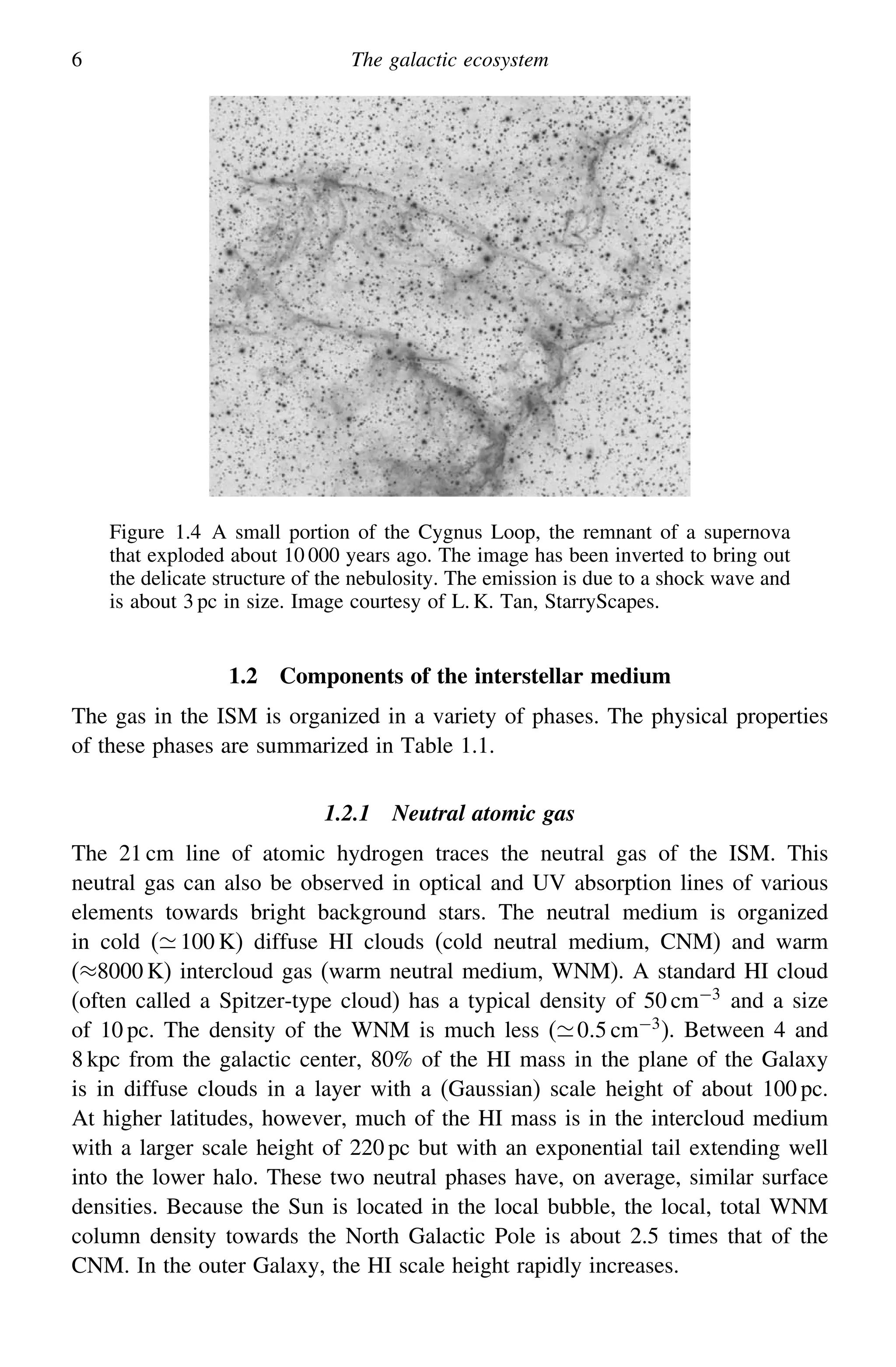 6 The galactic ecosystem
Figure 1.4 A small portion of the Cygnus Loop, the remnant of a supernova
that exploded about 10 000 years ago. The image has been inverted to bring out
the delicate structure of the nebulosity. The emission is due to a shock wave and
is about 3 pc in size. Image courtesy of L. K. Tan, StarryScapes.
1.2 Components of the interstellar medium
The gas in the ISM is organized in a variety of phases. The physical properties
of these phases are summarized in Table 1.1.
1.2.1 Neutral atomic gas
The 21 cm line of atomic hydrogen traces the neutral gas of the ISM. This
neutral gas can also be observed in optical and UV absorption lines of various
elements towards bright background stars. The neutral medium is organized
in cold ( 100 K) diffuse HI clouds (cold neutral medium, CNM) and warm
(≈8000 K) intercloud gas (warm neutral medium, WNM). A standard HI cloud
(often called a Spitzer-type cloud) has a typical density of 50 cm−3
and a size
of 10 pc. The density of the WNM is much less (05 cm−3). Between 4 and
8 kpc from the galactic center, 80% of the HI mass in the plane of the Galaxy
is in diffuse clouds in a layer with a (Gaussian) scale height of about 100 pc.
At higher latitudes, however, much of the HI mass is in the intercloud medium
with a larger scale height of 220 pc but with an exponential tail extending well
into the lower halo. These two neutral phases have, on average, similar surface
densities. Because the Sun is located in the local bubble, the local, total WNM
column density towards the North Galactic Pole is about 2.5 times that of the
CNM. In the outer Galaxy, the HI scale height rapidly increases.
 
