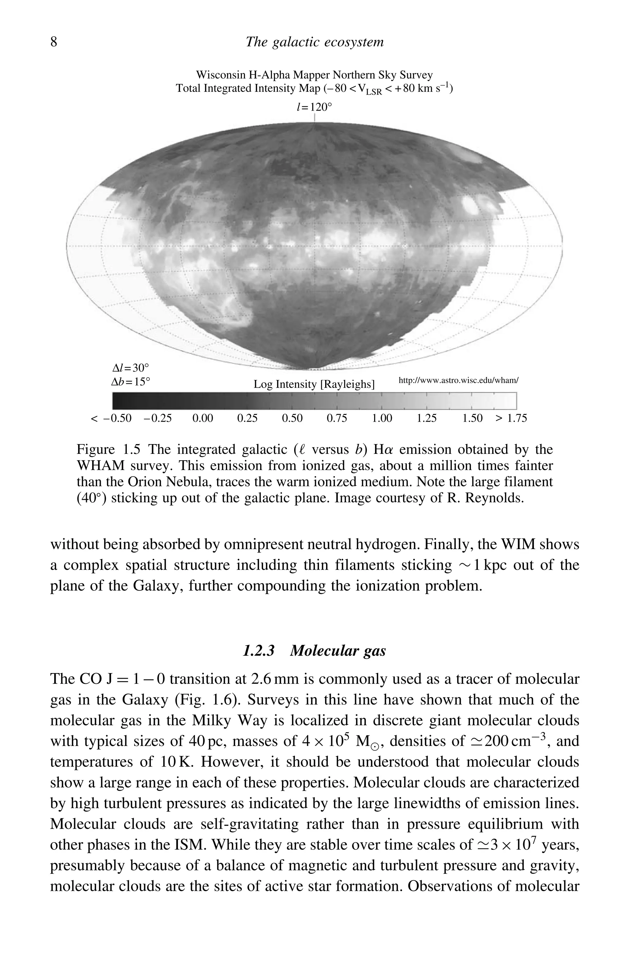 8 The galactic ecosystem
Wisconsin H-Alpha Mapper Northern Sky Survey
Total Integrated Intensity Map (–80 VLSR  +80 km s–1
)
l=120°
∆l=30°
Log Intensity [Rayleighs] http://www.astro.wisc.edu/wham/
1.75
1.50
1.25
1.00
0.75
0.50 
0.25
0.00
–0.25
 –0.50
∆b=15°
Figure 1.5 The integrated galactic ( versus b) H emission obtained by the
WHAM survey. This emission from ionized gas, about a million times fainter
than the Orion Nebula, traces the warm ionized medium. Note the large filament
(40
) sticking up out of the galactic plane. Image courtesy of R. Reynolds.
without being absorbed by omnipresent neutral hydrogen. Finally, the WIM shows
a complex spatial structure including thin filaments sticking ∼1 kpc out of the
plane of the Galaxy, further compounding the ionization problem.
1.2.3 Molecular gas
The CO J = 1−0 transition at 2.6 mm is commonly used as a tracer of molecular
gas in the Galaxy (Fig. 1.6). Surveys in this line have shown that much of the
molecular gas in the Milky Way is localized in discrete giant molecular clouds
with typical sizes of 40 pc, masses of 4×105
M, densities of 200 cm−3
, and
temperatures of 10 K. However, it should be understood that molecular clouds
show a large range in each of these properties. Molecular clouds are characterized
by high turbulent pressures as indicated by the large linewidths of emission lines.
Molecular clouds are self-gravitating rather than in pressure equilibrium with
other phases in the ISM. While they are stable over time scales of 3×107 years,
presumably because of a balance of magnetic and turbulent pressure and gravity,
molecular clouds are the sites of active star formation. Observations of molecular
 