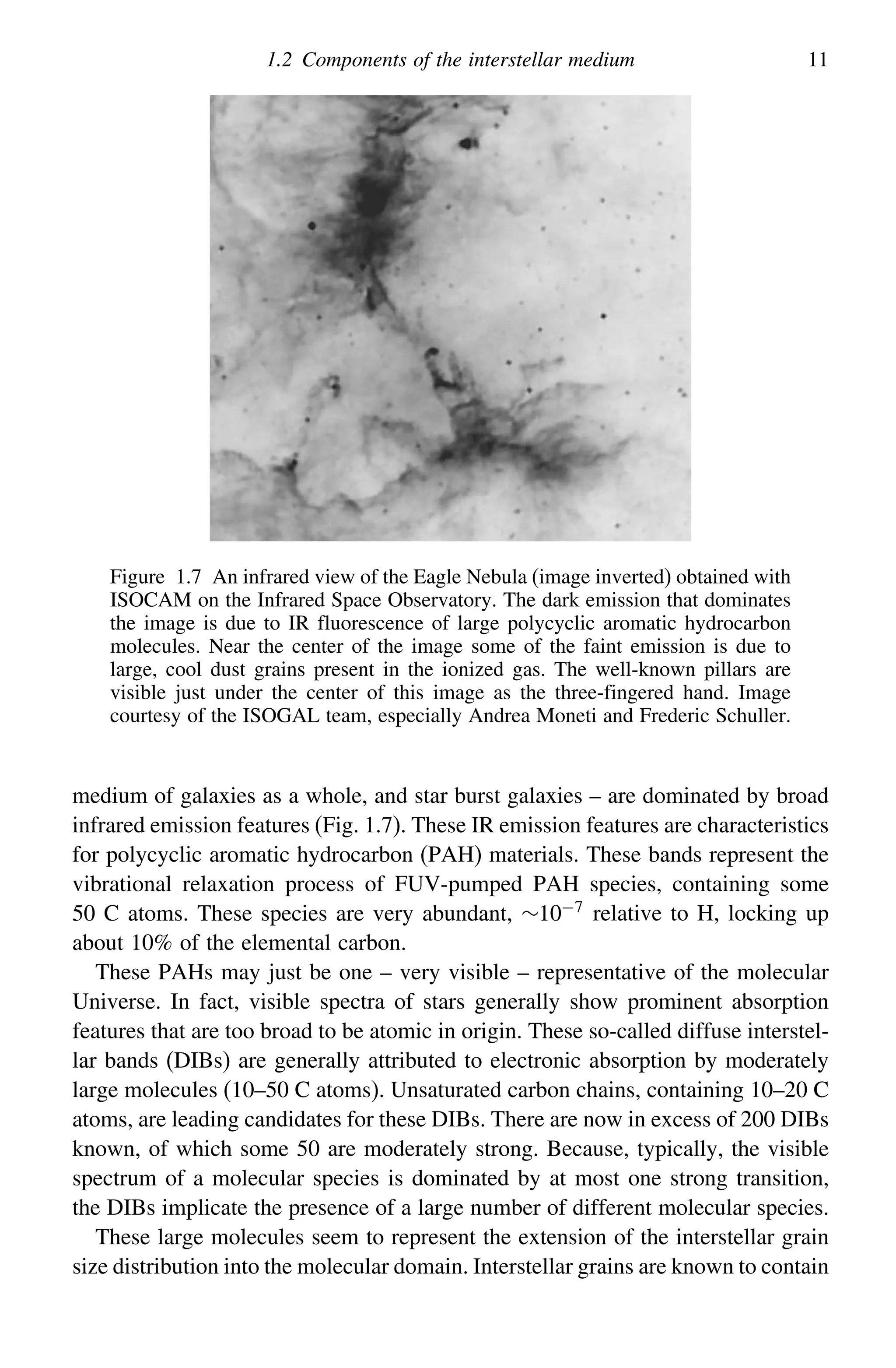 1.2 Components of the interstellar medium 11
Figure 1.7 An infrared view of the Eagle Nebula (image inverted) obtained with
ISOCAM on the Infrared Space Observatory. The dark emission that dominates
the image is due to IR fluorescence of large polycyclic aromatic hydrocarbon
molecules. Near the center of the image some of the faint emission is due to
large, cool dust grains present in the ionized gas. The well-known pillars are
visible just under the center of this image as the three-fingered hand. Image
courtesy of the ISOGAL team, especially Andrea Moneti and Frederic Schuller.
medium of galaxies as a whole, and star burst galaxies – are dominated by broad
infrared emission features (Fig. 1.7). These IR emission features are characteristics
for polycyclic aromatic hydrocarbon (PAH) materials. These bands represent the
vibrational relaxation process of FUV-pumped PAH species, containing some
50 C atoms. These species are very abundant, ∼10−7 relative to H, locking up
about 10% of the elemental carbon.
These PAHs may just be one – very visible – representative of the molecular
Universe. In fact, visible spectra of stars generally show prominent absorption
features that are too broad to be atomic in origin. These so-called diffuse interstel-
lar bands (DIBs) are generally attributed to electronic absorption by moderately
large molecules (10–50 C atoms). Unsaturated carbon chains, containing 10–20 C
atoms, are leading candidates for these DIBs. There are now in excess of 200 DIBs
known, of which some 50 are moderately strong. Because, typically, the visible
spectrum of a molecular species is dominated by at most one strong transition,
the DIBs implicate the presence of a large number of different molecular species.
These large molecules seem to represent the extension of the interstellar grain
size distribution into the molecular domain. Interstellar grains are known to contain
 