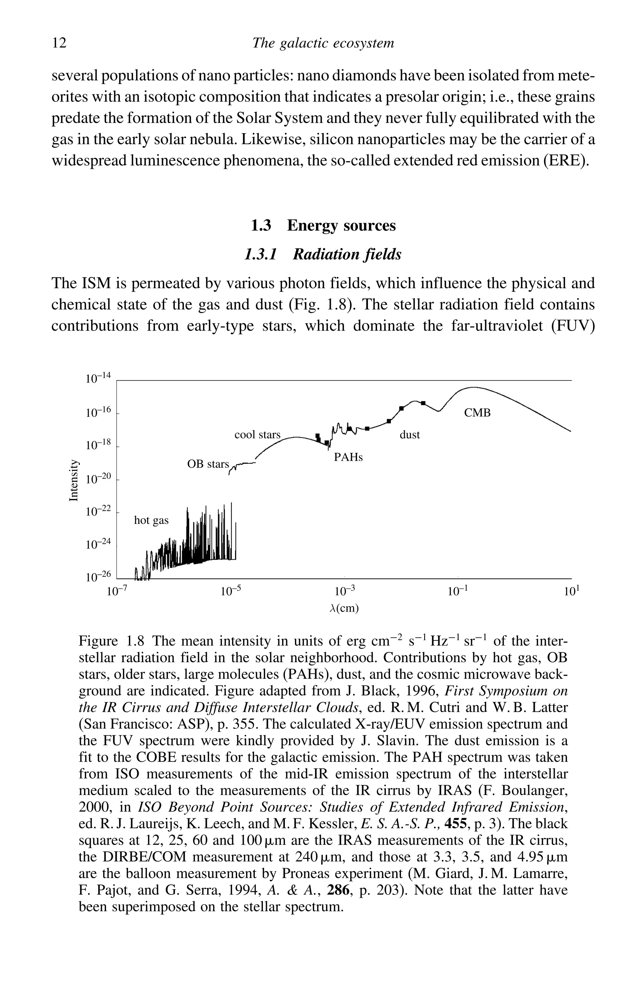 12 The galactic ecosystem
several populations of nano particles: nano diamonds have been isolated from mete-
orites with an isotopic composition that indicates a presolar origin; i.e., these grains
predate the formation of the Solar System and they never fully equilibrated with the
gas in the early solar nebula. Likewise, silicon nanoparticles may be the carrier of a
widespread luminescence phenomena, the so-called extended red emission (ERE).
1.3 Energy sources
1.3.1 Radiation fields
The ISM is permeated by various photon fields, which influence the physical and
chemical state of the gas and dust (Fig. 1.8). The stellar radiation field contains
contributions from early-type stars, which dominate the far-ultraviolet (FUV)
cool stars
PAHs
dust
CMB
OB stars
10–14
10–16
10–18
10–20
10–22
10–24
10–26
10–7
10–5
10–3
10–1
101
Intensity
λ(cm)
hot gas
Figure 1.8 The mean intensity in units of erg cm−2
s−1
Hz−1
sr−1
of the inter-
stellar radiation field in the solar neighborhood. Contributions by hot gas, OB
stars, older stars, large molecules (PAHs), dust, and the cosmic microwave back-
ground are indicated. Figure adapted from J. Black, 1996, First Symposium on
the IR Cirrus and Diffuse Interstellar Clouds, ed. R. M. Cutri and W. B. Latter
(San Francisco: ASP), p. 355. The calculated X-ray/EUV emission spectrum and
the FUV spectrum were kindly provided by J. Slavin. The dust emission is a
fit to the COBE results for the galactic emission. The PAH spectrum was taken
from ISO measurements of the mid-IR emission spectrum of the interstellar
medium scaled to the measurements of the IR cirrus by IRAS (F. Boulanger,
2000, in ISO Beyond Point Sources: Studies of Extended Infrared Emission,
ed. R. J. Laureijs, K. Leech, and M. F. Kessler, E. S. A.-S. P., 455, p. 3). The black
squares at 12, 25, 60 and 100 m are the IRAS measurements of the IR cirrus,
the DIRBE/COM measurement at 240 m, and those at 3.3, 3.5, and 4.95 m
are the balloon measurement by Proneas experiment (M. Giard, J. M. Lamarre,
F. Pajot, and G. Serra, 1994, A.  A., 286, p. 203). Note that the latter have
been superimposed on the stellar spectrum.
 