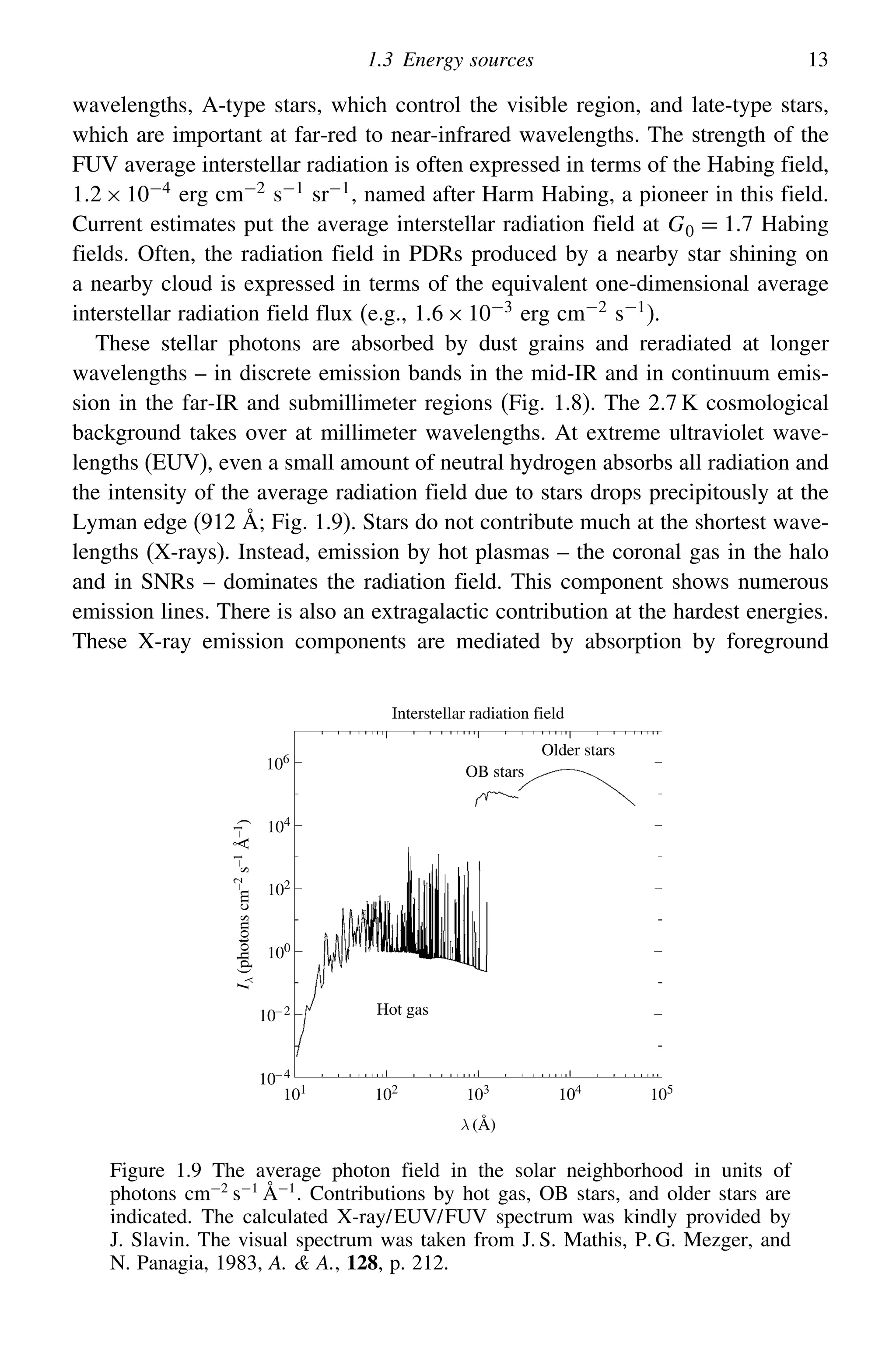 1.3 Energy sources 13
wavelengths, A-type stars, which control the visible region, and late-type stars,
which are important at far-red to near-infrared wavelengths. The strength of the
FUV average interstellar radiation is often expressed in terms of the Habing field,
12×10−4 erg cm−2 s−1 sr−1, named after Harm Habing, a pioneer in this field.
Current estimates put the average interstellar radiation field at G0 = 17 Habing
fields. Often, the radiation field in PDRs produced by a nearby star shining on
a nearby cloud is expressed in terms of the equivalent one-dimensional average
interstellar radiation field flux (e.g., 16×10−3
erg cm−2
s−1
).
These stellar photons are absorbed by dust grains and reradiated at longer
wavelengths – in discrete emission bands in the mid-IR and in continuum emis-
sion in the far-IR and submillimeter regions (Fig. 1.8). The 2.7 K cosmological
background takes over at millimeter wavelengths. At extreme ultraviolet wave-
lengths (EUV), even a small amount of neutral hydrogen absorbs all radiation and
the intensity of the average radiation field due to stars drops precipitously at the
Lyman edge (912 Å; Fig. 1.9). Stars do not contribute much at the shortest wave-
lengths (X-rays). Instead, emission by hot plasmas – the coronal gas in the halo
and in SNRs – dominates the radiation field. This component shows numerous
emission lines. There is also an extragalactic contribution at the hardest energies.
These X-ray emission components are mediated by absorption by foreground
101
10– 4
102
I
λ
(photons
cm
–2
s
–1
Å
–1
)
10– 2
100
102
Interstellar radiation field
OB stars
Hot gas
Older stars
104
106
103
λ (Å)
104
105
Figure 1.9 The average photon field in the solar neighborhood in units of
photons cm−2
s−1
Å−1
. Contributions by hot gas, OB stars, and older stars are
indicated. The calculated X-ray/EUV/FUV spectrum was kindly provided by
J. Slavin. The visual spectrum was taken from J. S. Mathis, P. G. Mezger, and
N. Panagia, 1983, A.  A., 128, p. 212.
 