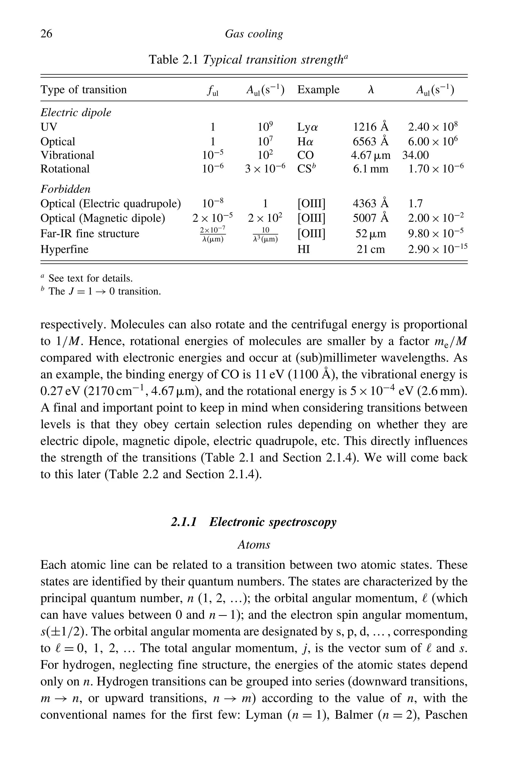 26 Gas cooling
Table 2.1 Typical transition strengtha
Type of transition ful Auls−1
 Example  Auls−1

Electric dipole
UV 1 109
Ly 1216 Å 240×108
Optical 1 107
H 6563 Å 600×106
Vibrational 10−5
102
CO 4.67 m 34.00
Rotational 10−6
3×10−6
CSb
6.1 mm 170×10−6
Forbidden
Optical (Electric quadrupole) 10−8
1 [OIII] 4363 Å 1.7
Optical (Magnetic dipole) 2×10−5
2×102
[OIII] 5007 Å 200×10−2
Far-IR fine structure 2×10−7
m
10
3m
[OIII] 52 m 980×10−5
Hyperfine HI 21 cm 290×10−15
a
See text for details.
b
The J = 1 → 0 transition.
respectively. Molecules can also rotate and the centrifugal energy is proportional
to 1/M. Hence, rotational energies of molecules are smaller by a factor me/M
compared with electronic energies and occur at (sub)millimeter wavelengths. As
an example, the binding energy of CO is 11 eV (1100 Å), the vibrational energy is
0.27 eV (2170 cm−1467m), and the rotational energy is 5×10−4 eV (2.6 mm).
A final and important point to keep in mind when considering transitions between
levels is that they obey certain selection rules depending on whether they are
electric dipole, magnetic dipole, electric quadrupole, etc. This directly influences
the strength of the transitions (Table 2.1 and Section 2.1.4). We will come back
to this later (Table 2.2 and Section 2.1.4).
2.1.1 Electronic spectroscopy
Atoms
Each atomic line can be related to a transition between two atomic states. These
states are identified by their quantum numbers. The states are characterized by the
principal quantum number, n (1, 2, …); the orbital angular momentum,  (which
can have values between 0 and n−1); and the electron spin angular momentum,
s±1/2. The orbital angular momenta are designated by s, p, d, … , corresponding
to  = 0 1 2, … The total angular momentum, j, is the vector sum of  and s.
For hydrogen, neglecting fine structure, the energies of the atomic states depend
only on n. Hydrogen transitions can be grouped into series (downward transitions,
m → n, or upward transitions, n → m) according to the value of n, with the
conventional names for the first few: Lyman (n = 1), Balmer (n = 2), Paschen
 