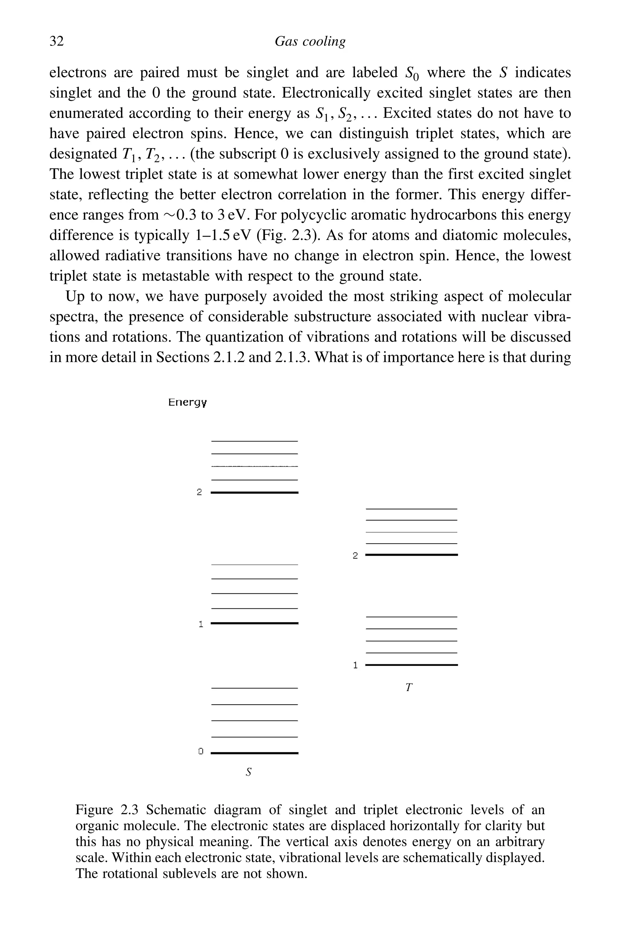 32 Gas cooling
electrons are paired must be singlet and are labeled S0 where the S indicates
singlet and the 0 the ground state. Electronically excited singlet states are then
enumerated according to their energy as S1S2 Excited states do not have to
have paired electron spins. Hence, we can distinguish triplet states, which are
designated T1T2 (the subscript 0 is exclusively assigned to the ground state).
The lowest triplet state is at somewhat lower energy than the first excited singlet
state, reflecting the better electron correlation in the former. This energy differ-
ence ranges from ∼03 to 3 eV. For polycyclic aromatic hydrocarbons this energy
difference is typically 1–1.5 eV (Fig. 2.3). As for atoms and diatomic molecules,
allowed radiative transitions have no change in electron spin. Hence, the lowest
triplet state is metastable with respect to the ground state.
Up to now, we have purposely avoided the most striking aspect of molecular
spectra, the presence of considerable substructure associated with nuclear vibra-
tions and rotations. The quantization of vibrations and rotations will be discussed
in more detail in Sections 2.1.2 and 2.1.3. What is of importance here is that during
Figure 2.3 Schematic diagram of singlet and triplet electronic levels of an
organic molecule. The electronic states are displaced horizontally for clarity but
this has no physical meaning. The vertical axis denotes energy on an arbitrary
scale. Within each electronic state, vibrational levels are schematically displayed.
The rotational sublevels are not shown.
 