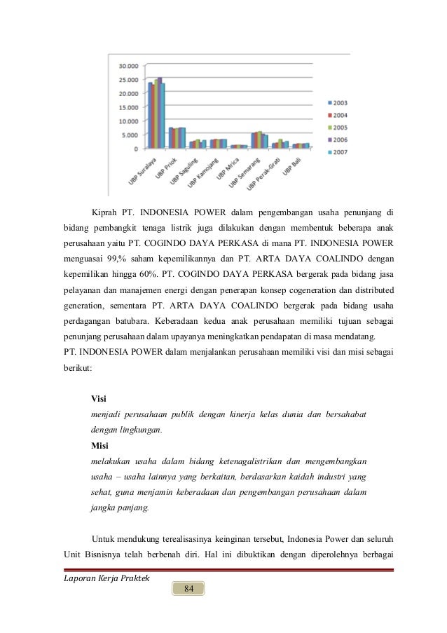 111418789 kerja praktek start up process in gas turbine 