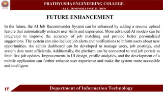 INTERNSHIP PYTHON PROGRAMING AND DATA ANALYSIS | PPTX