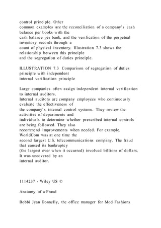 control principle. Other
common examples are the reconciliation of a company’s cash
balance per books with the
cash balance per bank, and the verification of the perpetual
inventory records through a
count of physical inventory. Illustration 7.3 shows the
relationship between this principle
and the segregation of duties principle.
ILLUSTRATION 7.3 Comparison of segregation of duties
principle with independent
internal verification principle
Large companies often assign independent internal verification
to internal auditors.
Internal auditors are company employees who continuously
evaluate the effectiveness of
the company’s internal control systems. They review the
activities of departments and
individuals to determine whether prescribed internal controls
are being followed. They also
recommend improvements when needed. For example,
WorldCom was at one time the
second largest U.S. telecommunications company. The fraud
that caused its bankruptcy
(the largest ever when it occurred) involved billions of dollars.
It was uncovered by an
internal auditor.
1114237 - Wiley US ©
Anatomy of a Fraud
Bobbi Jean Donnelly, the office manager for Mod Fashions
 