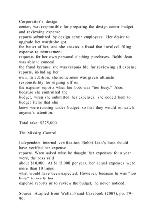 Corporation’s design
center, was responsible for preparing the design center budget
and reviewing expense
reports submitted by design center employees. Her desire to
upgrade her wardrobe got
the better of her, and she enacted a fraud that involved filing
expense-reimbursement
requests for her own personal clothing purchases. Bobbi Jean
was able to conceal
the fraud because she was responsible for reviewing all expense
reports, including her
own. In addition, she sometimes was given ultimate
responsibility for signing off on
the expense reports when her boss was “too busy.” Also,
because she controlled the
budget, when she submitted her expenses, she coded them to
budget items that she
knew were running under budget, so that they would not catch
anyone’s attention.
Total take: $275,000
The Missing Control
Independent internal verification. Bobbi Jean’s boss should
have verified her expense
reports. When asked what he thought her expenses for a year
were, the boss said
about $10,000. At $115,000 per year, her actual expenses were
more than 10 times
what would have been expected. However, because he was “too
busy” to verify her
expense reports or to review the budget, he never noticed.
Source: Adapted from Wells, Fraud Casebook (2007), pp. 79–
90.
 