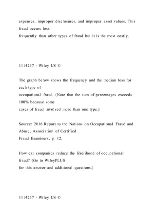 expenses, improper disclosures, and improper asset values. This
fraud occurs less
frequently than other types of fraud but it is the most costly.
1114237 - Wiley US ©
The graph below shows the frequency and the median loss for
each type of
occupational fraud. (Note that the sum of percentages exceeds
100% because some
cases of fraud involved more than one type.)
Source: 2016 Report to the Nations on Occupational Fraud and
Abuse, Association of Certified
Fraud Examiners, p. 12.
How can companies reduce the likelihood of occupational
fraud? (Go to WileyPLUS
for this answer and additional questions.)
1114237 - Wiley US ©
 