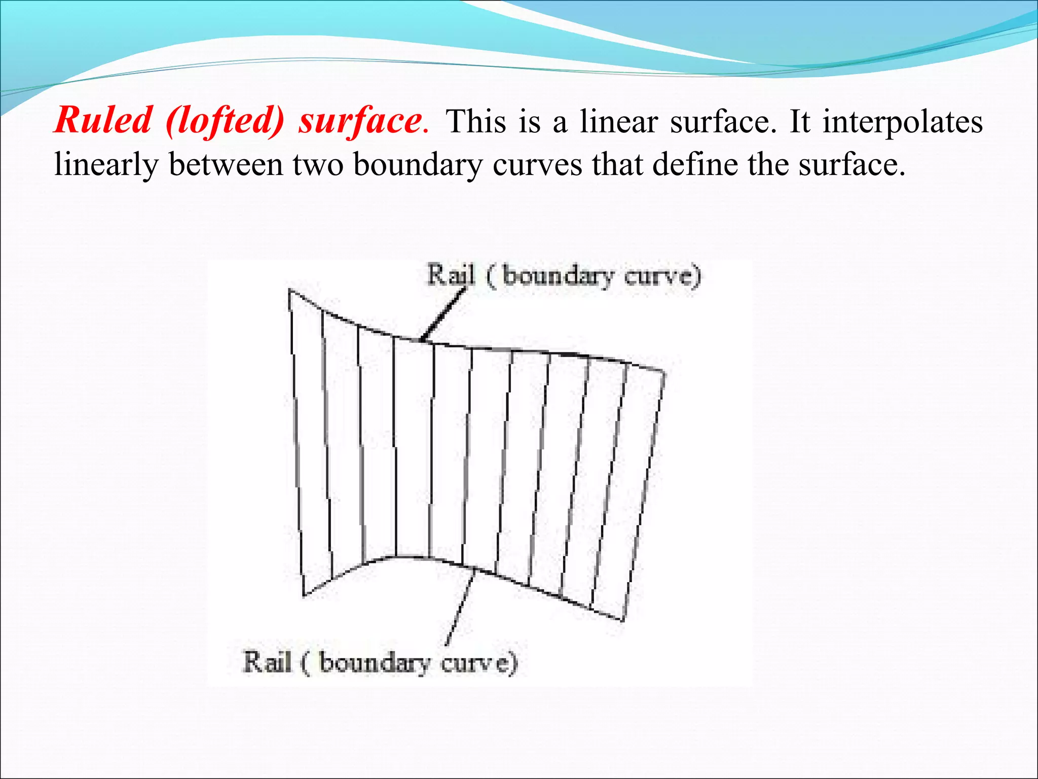 Ruled (lofted) surface. This is a linear surface. It interpolates
linearly between two boundary curves that define the surface.
 