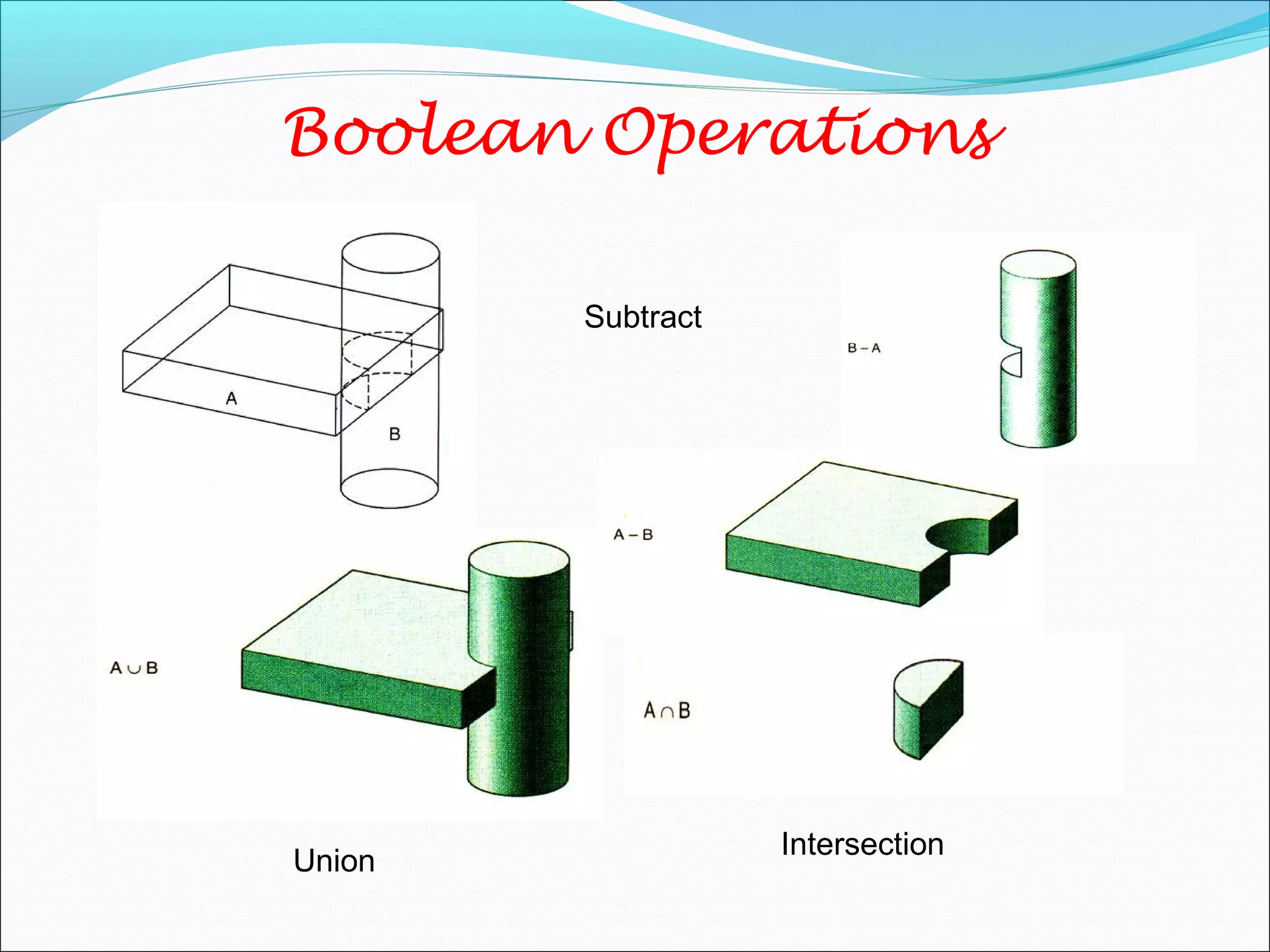 Boolean Operations
Union
Subtract
Intersection
 