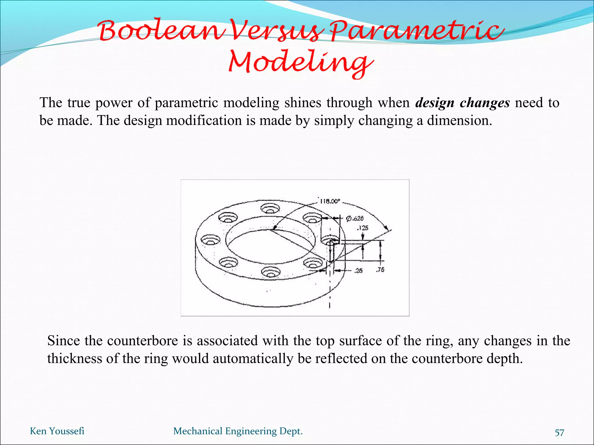 Ken Youssefi Mechanical Engineering Dept. 57
The true power of parametric modeling shines through when design changes need to
be made. The design modification is made by simply changing a dimension.
Since the counterbore is associated with the top surface of the ring, any changes in the
thickness of the ring would automatically be reflected on the counterbore depth.
 