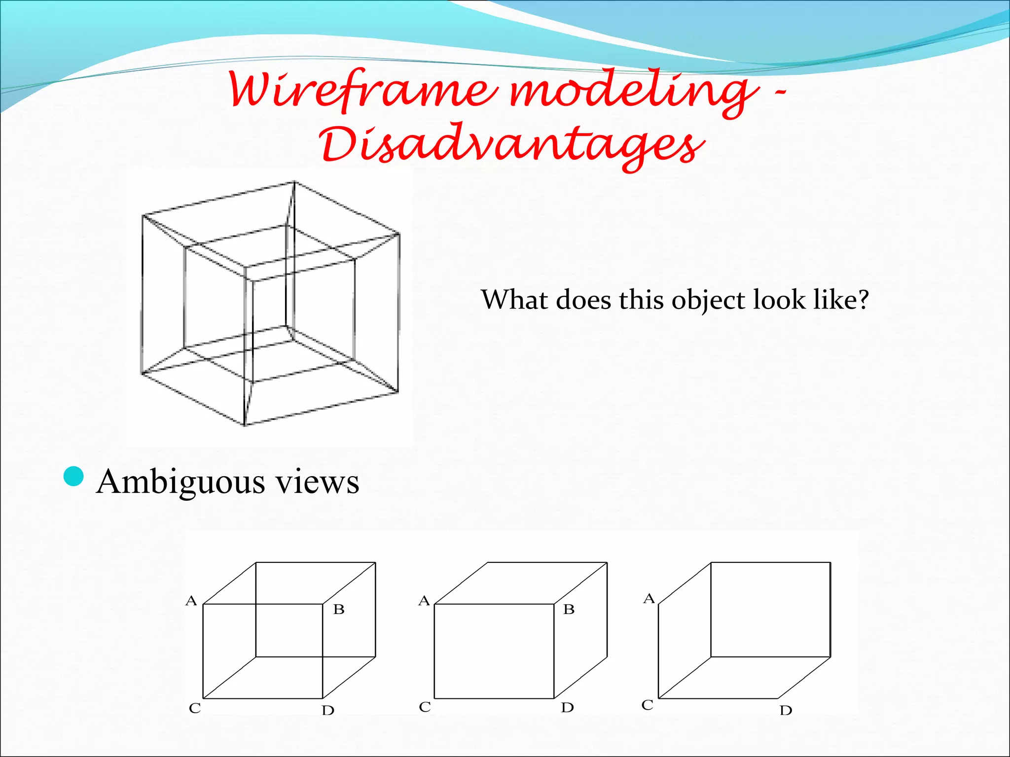 Ambiguous views
Wireframe modeling -
Disadvantages
What does this object look like?
 