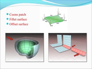 Coons patch
Fillet surface
Offset surface
 