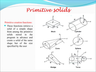 Primitive solids
Primitive creation functions:
 These functions retrieve a
solid of a simple shape
from among the primitive
solids stored in the
program in advance and
create a solid of the same
shape but of the size
specified by the user
 