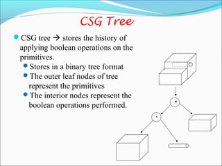 CSG tree  stores the history of
applying boolean operations on the
primitives.
Stores in a binary tree format
The outer leaf nodes of tree
represent the primitives
The interior nodes represent the
boolean operations performed.
CSG Tree
+
-
 