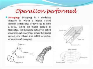 Operation performed
Sweeping: Sweeping is a modeling
function in which a planar closed
domain is translated or revolved to form
a solid. When the planar domain is
translated, the modeling activity is called
translational sweeping; when the planar
region is revolved, it is called swinging,
or rotational sweeping.
 