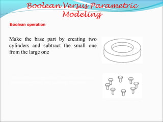 Boolean operation
Make the base part by creating two
cylinders and subtract the small one
from the large one
Create the solid geometry that will become the
counterbore holes and generate the pattern.
 