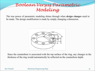 Ken Youssefi Mechanical Engineering Dept. 57
The true power of parametric modeling shines through when design changes need to
be made. The design modification is made by simply changing a dimension.
Since the counterbore is associated with the top surface of the ring, any changes in the
thickness of the ring would automatically be reflected on the counterbore depth.
 