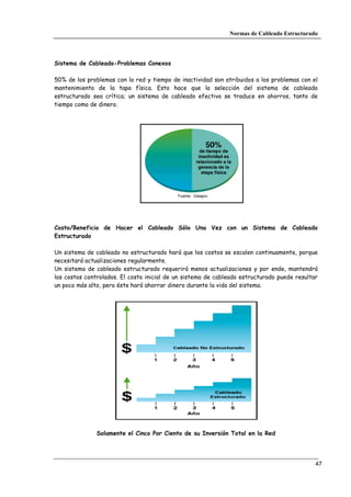 Normas de Cableado Estructurado




Sistema de Cableado-Problemas Conexos

50% de los problemas con la red y tiempo de inactividad son atribuidos a los problemas con el
mantenimiento de la tapa física. Esto hace que la selección del sistema de cableado
estructurado sea crítica; un sistema de cableado efectivo se traduce en ahorros, tanto de
tiempo como de dinero.




Costo/Beneficio de Hacer el Cableado Sólo Una Vez con un Sistema de Cableado
Estructurado

Un sistema de cableado no estructurado hará que los costos se escalen continuamente, porque
necesitará actualizaciones regularmente.
Un sistema de cableado estructurado requerirá menos actualizaciones y por ende, mantendrá
los costos controlados. El costo inicial de un sistema de cableado estructurado puede resultar
un poco más alto, pero éste hará ahorrar dinero durante la vida del sistema.




               Solamente el Cinco Por Ciento de su Inversión Total en la Red




                                                                                             47
 