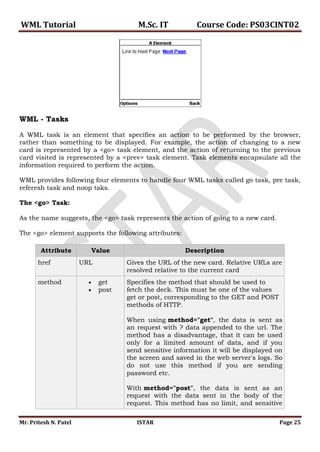 WML-Tutorial | PDF