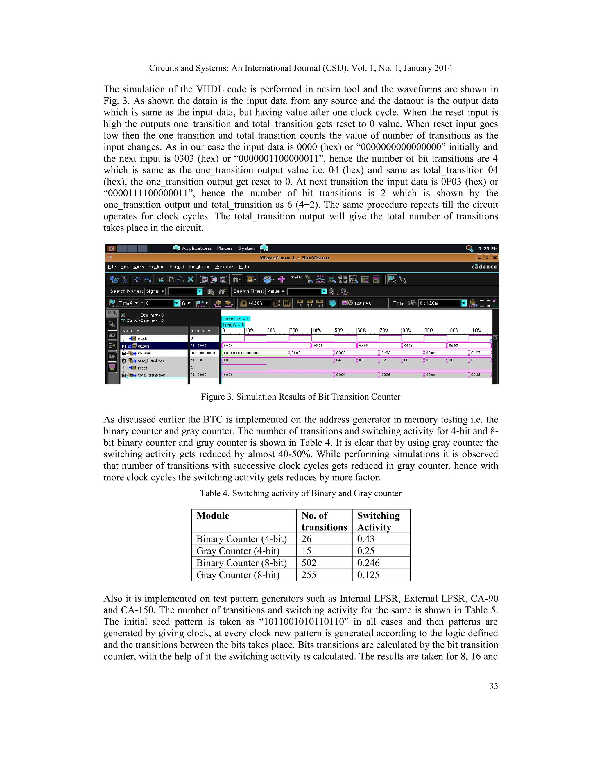 Circuits and Systems: An International Journal (CSIJ), Vol. 1, No. 1, January 2014 35 The simulation of the VHDL code is performed in ncsim tool and the waveforms are shown in Fig. 3. As shown the datain is the input data from any source and the dataout is the output data which is same as the input data, but having value after one clock cycle. When the reset input is high the outputs one_transition and total_transition gets reset to 0 value. When reset input goes low then the one transition and total transition counts the value of number of transitions as the input changes. As in our case the input data is 0000 (hex) or “0000000000000000” initially and the next input is 0303 (hex) or “0000001100000011”, hence the number of bit transitions are 4 which is same as the one_transition output value i.e. 04 (hex) and same as total_transition 04 (hex), the one_transition output get reset to 0. At next transition the input data is 0F03 (hex) or “0000111100000011”, hence the number of bit transitions is 2 which is shown by the one_transition output and total_transition as 6 (4+2). The same procedure repeats till the circuit operates for clock cycles. The total_transition output will give the total number of transitions takes place in the circuit. Figure 3. Simulation Results of Bit Transition Counter As discussed earlier the BTC is implemented on the address generator in memory testing i.e. the binary counter and gray counter. The number of transitions and switching activity for 4-bit and 8- bit binary counter and gray counter is shown in Table 4. It is clear that by using gray counter the switching activity gets reduced by almost 40-50%. While performing simulations it is observed that number of transitions with successive clock cycles gets reduced in gray counter, hence with more clock cycles the switching activity gets reduces by more factor. Table 4. Switching activity of Binary and Gray counter Module No. of transitions Switching Activity Binary Counter (4-bit) 26 0.43 Gray Counter (4-bit) 15 0.25 Binary Counter (8-bit) 502 0.246 Gray Counter (8-bit) 255 0.125 Also it is implemented on test pattern generators such as Internal LFSR, External LFSR, CA-90 and CA-150. The number of transitions and switching activity for the same is shown in Table 5. The initial seed pattern is taken as “1011001010110110” in all cases and then patterns are generated by giving clock, at every clock new pattern is generated according to the logic defined and the transitions between the bits takes place. Bits transitions are calculated by the bit transition counter, with the help of it the switching activity is calculated. The results are taken for 8, 16 and 