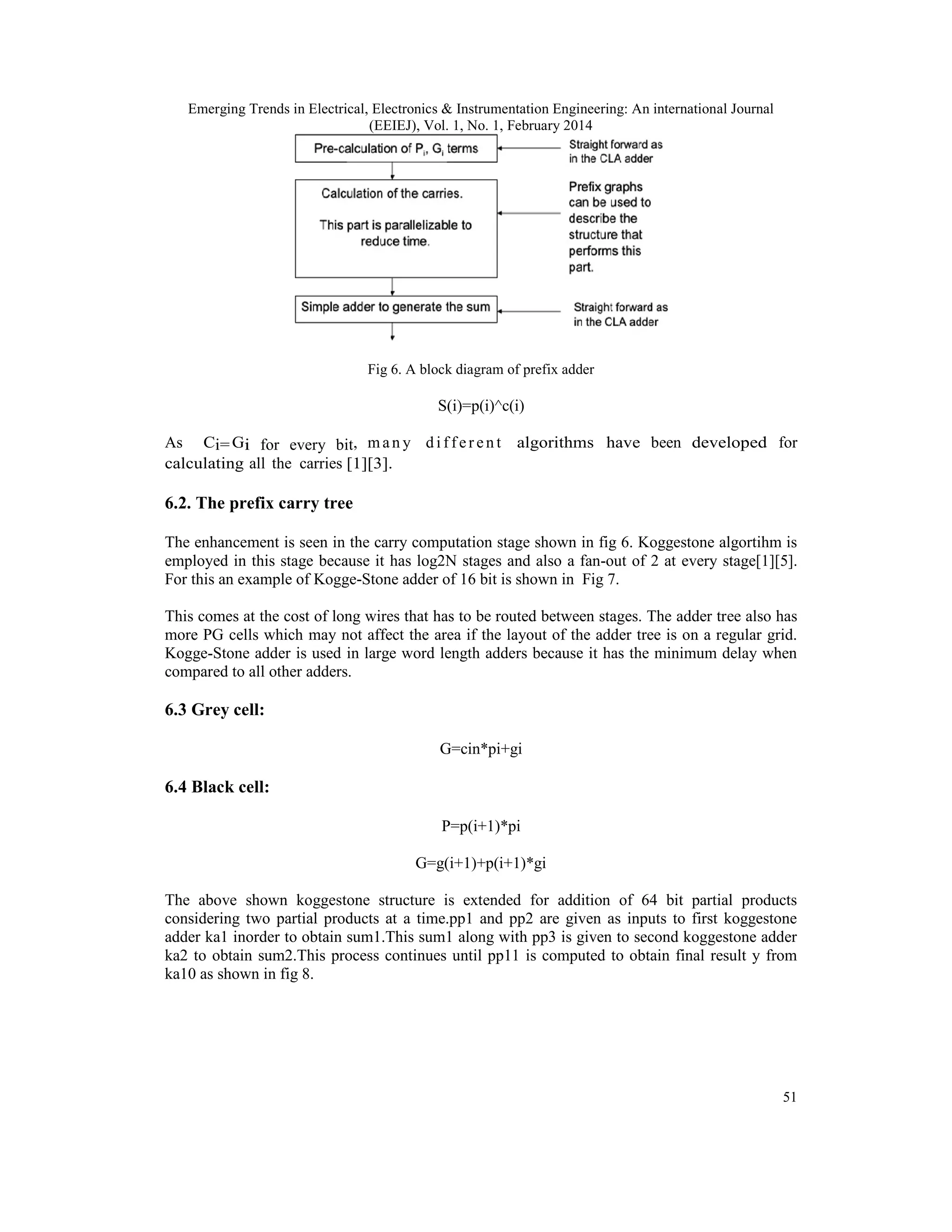 Emerging Trends in Electrical, Electronics & Instrumentation Engineering: An international Journal
(EEIEJ), Vol. 1, No. 1, February 2014
51
Fig 6. A block diagram of prefix adder
S(i)=p(i)^c(i)
As Ci=Gi for every bit, man y d i f f er en t algorithms have been developed for
calculating all the carries [1][3].
6.2. The prefix carry tree
The enhancement is seen in the carry computation stage shown in fig 6. Koggestone algortihm is
employed in this stage because it has log2N stages and also a fan-out of 2 at every stage[1][5].
For this an example of Kogge-Stone adder of 16 bit is shown in Fig 7.
This comes at the cost of long wires that has to be routed between stages. The adder tree also has
more PG cells which may not affect the area if the layout of the adder tree is on a regular grid.
Kogge-Stone adder is used in large word length adders because it has the minimum delay when
compared to all other adders.
6.3 Grey cell:
G=cin*pi+gi
6.4 Black cell:
P=p(i+1)*pi
G=g(i+1)+p(i+1)*gi
The above shown koggestone structure is extended for addition of 64 bit partial products
considering two partial products at a time.pp1 and pp2 are given as inputs to first koggestone
adder ka1 inorder to obtain sum1.This sum1 along with pp3 is given to second koggestone adder
ka2 to obtain sum2.This process continues until pp11 is computed to obtain final result y from
ka10 as shown in fig 8.
 