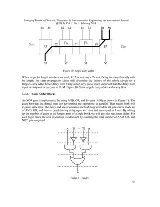 Emerging Trends in Electrical, Electronics & Instrumentation Engineering: An international Journal
(EEIEJ), Vol. 1, No. 1, February 2014
67
Figure 10: Ripple carry adder
When larger bit length numbers are used; RCA is not very efficient. Delay increases linearly with
bit length. the carry-propagation chain will determine the latency of the whole circuit for a
Ripple-Carry adder hence delay from Carry-in to Carry-out is more important than the delay from
input to carry-out or carry-in to SUM. Figure 10. Shows ripple carry adder with carry flow.
3.3.2. Basic Adder Blocks
An XOR gate is implemented by using AND, OR, and Inverter (AOI) as shown in Figure 11. The
gates between the dotted lines are performing the operations in parallel. That means both will
execute same time The delay and area evaluation methodology considers all gates to be made up
of AND, OR, and Inverter, each having delay equal to 1 unit and area equal to 1 unit. By adding
up the number of gates in the longest path of a logic block we will gets the maximum delay. For
each logic block the area evaluation is calculated by counting the total number of AND, OR, and
NOT gates required.
Figure 11: Adder.
 