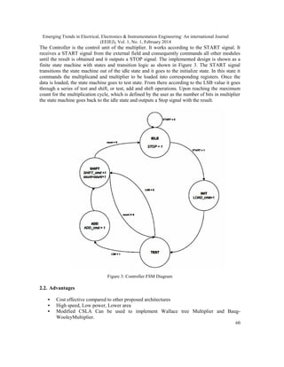 Emerging Trends in Electrical, Electronics & Instrumentation Engineering: An international Journal
(EEIEJ), Vol. 1, No. 1, February 2014
60
The Controller is the control unit of the multiplier. It works according to the START signal. It
receives a START signal from the external field and consequently commands all other modules
until the result is obtained and it outputs a STOP signal. The implemented design is shown as a
finite state machine with states and transition logic as shown in Figure 3. The START signal
transitions the state machine out of the idle state and it goes to the initialize state. In this state it
commands the multiplicand and multiplier to be loaded into corresponding registers. Once the
data is loaded, the state machine goes to test state. From there according to the LSB value it goes
through a series of test and shift, or test, add and shift operations. Upon reaching the maximum
count for the multiplication cycle, which is defined by the user as the number of bits in multiplier
the state machine goes back to the idle state and outputs a Stop signal with the result.
Figure 3: Controller FSM Diagram
2.2. Advantages
• Cost effective compared to other proposed architectures
• High speed, Low power, Lower area
• Modified CSLA Can be used to implement Wallace tree Multiplier and Baug-
WooleyMultiplier.
 