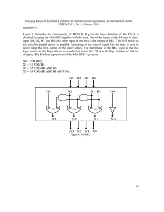 Emerging Trends in Electrical, Electronics & Instrumentation Engineering: An international Journal
(EEIEJ), Vol. 1, No. 1, February 2014
65
respectively.
Figure 9 illustrates the functionality of MCSLA. It gives the basic function of the CSLA is
obtained by using the 4-bit BEC together with the mux. One of the inputs of the 8:4 mux is direct
input (B3, B2, B1, and B0) and other input of the mux is the output of BEC. This will results in
two possible partial results in parallel. According to the control signal Cin the mux is used to
select either the BEC output or the direct inputs. The importance of the BEC logic is that this
logic results in the large silicon area reduction when the CSLA with large number of bits are
designed. The Boolean expressions of the 4-bit BEC is given as
X0 = NOT (B0)
X1 = B1 XOR B0
X2 = B2 XOR (B1 AND B0)
X3 = B3 XOR (B2 AND B1 AND B0)
Figure 8: 4-b BEC.
 