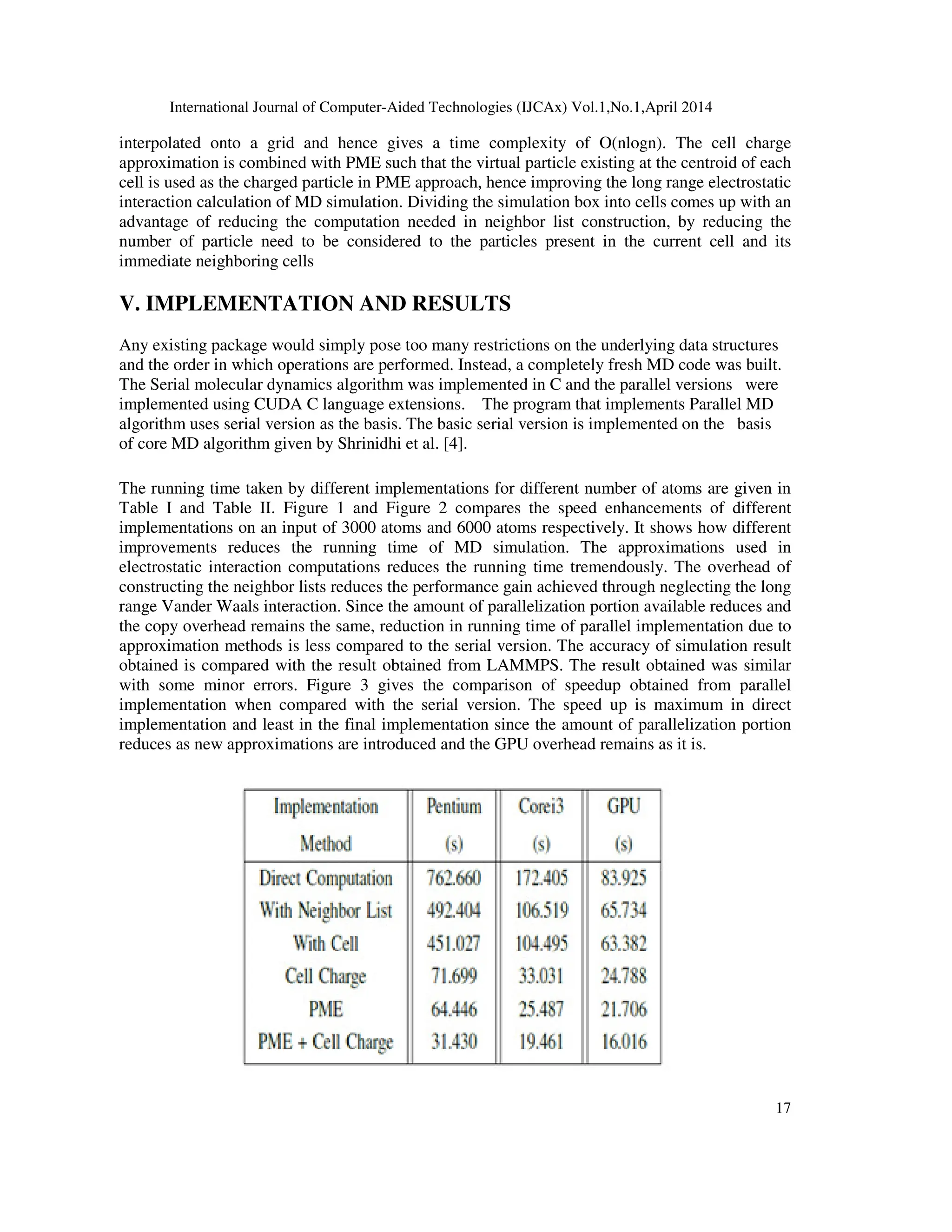 International Journal of Computer-Aided Technologies (IJCAx) Vol.1,No.1,April 2014 17 interpolated onto a grid and hence gives a time complexity of O(nlogn). The cell charge approximation is combined with PME such that the virtual particle existing at the centroid of each cell is used as the charged particle in PME approach, hence improving the long range electrostatic interaction calculation of MD simulation. Dividing the simulation box into cells comes up with an advantage of reducing the computation needed in neighbor list construction, by reducing the number of particle need to be considered to the particles present in the current cell and its immediate neighboring cells V. IMPLEMENTATION AND RESULTS Any existing package would simply pose too many restrictions on the underlying data structures and the order in which operations are performed. Instead, a completely fresh MD code was built. The Serial molecular dynamics algorithm was implemented in C and the parallel versions were implemented using CUDA C language extensions. The program that implements Parallel MD algorithm uses serial version as the basis. The basic serial version is implemented on the basis of core MD algorithm given by Shrinidhi et al. [4]. The running time taken by different implementations for different number of atoms are given in Table I and Table II. Figure 1 and Figure 2 compares the speed enhancements of different implementations on an input of 3000 atoms and 6000 atoms respectively. It shows how different improvements reduces the running time of MD simulation. The approximations used in electrostatic interaction computations reduces the running time tremendously. The overhead of constructing the neighbor lists reduces the performance gain achieved through neglecting the long range Vander Waals interaction. Since the amount of parallelization portion available reduces and the copy overhead remains the same, reduction in running time of parallel implementation due to approximation methods is less compared to the serial version. The accuracy of simulation result obtained is compared with the result obtained from LAMMPS. The result obtained was similar with some minor errors. Figure 3 gives the comparison of speedup obtained from parallel implementation when compared with the serial version. The speed up is maximum in direct implementation and least in the final implementation since the amount of parallelization portion reduces as new approximations are introduced and the GPU overhead remains as it is. 