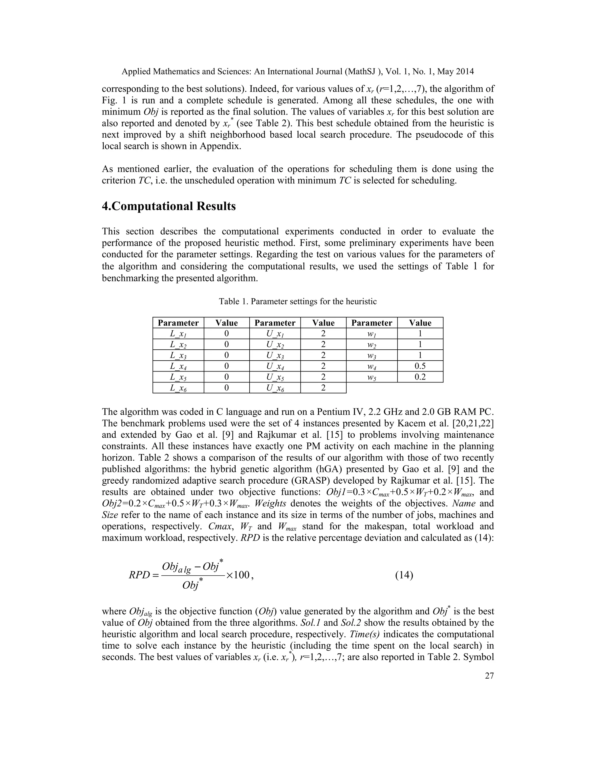 Applied Mathematics and Sciences: An International Journal (MathSJ ), Vol. 1, No. 1, May 2014
27
corresponding to the best solutions). Indeed, for various values of xr (r=1,2,…,7), the algorithm of
Fig. 1 is run and a complete schedule is generated. Among all these schedules, the one with
minimum Obj is reported as the final solution. The values of variables xr for this best solution are
also reported and denoted by xr
*
(see Table 2). This best schedule obtained from the heuristic is
next improved by a shift neighborhood based local search procedure. The pseudocode of this
local search is shown in Appendix.
As mentioned earlier, the evaluation of the operations for scheduling them is done using the
criterion TC, i.e. the unscheduled operation with minimum TC is selected for scheduling.
4.Computational Results
This section describes the computational experiments conducted in order to evaluate the
performance of the proposed heuristic method. First, some preliminary experiments have been
conducted for the parameter settings. Regarding the test on various values for the parameters of
the algorithm and considering the computational results, we used the settings of Table 1 for
benchmarking the presented algorithm.
Table 1. Parameter settings for the heuristic
Parameter Value Parameter Value Parameter Value
L_x1 0 U_x1 2 w1 1
L_x2 0 U_x2 2 w2 1
L_x3 0 U_x3 2 w3 1
L_x4 0 U_x4 2 w4 0.5
L_x5 0 U_x5 2 w5 0.2
L_x6 0 U_x6 2
The algorithm was coded in C language and run on a Pentium IV, 2.2 GHz and 2.0 GB RAM PC.
The benchmark problems used were the set of 4 instances presented by Kacem et al. [20,21,22]
and extended by Gao et al. [9] and Rajkumar et al. [15] to problems involving maintenance
constraints. All these instances have exactly one PM activity on each machine in the planning
horizon. Table 2 shows a comparison of the results of our algorithm with those of two recently
published algorithms: the hybrid genetic algorithm (hGA) presented by Gao et al. [9] and the
greedy randomized adaptive search procedure (GRASP) developed by Rajkumar et al. [15]. The
results are obtained under two objective functions: Obj1=0.3×Cmax+0.5×WT+0.2×Wmax, and
Obj2=0.2×Cmax+0.5×WT+0.3×Wmax. Weights denotes the weights of the objectives. Name and
Size refer to the name of each instance and its size in terms of the number of jobs, machines and
operations, respectively. Cmax, WT and Wmax stand for the makespan, total workload and
maximum workload, respectively. RPD is the relative percentage deviation and calculated as (14):
100×
−
= *
*
lga
Obj
ObjObj
RPD , (14)
where Objalg is the objective function (Obj) value generated by the algorithm and Obj*
is the best
value of Obj obtained from the three algorithms. Sol.1 and Sol.2 show the results obtained by the
heuristic algorithm and local search procedure, respectively. Time(s) indicates the computational
time to solve each instance by the heuristic (including the time spent on the local search) in
seconds. The best values of variables xr (i.e. xr
*
), r=1,2,…,7; are also reported in Table 2. Symbol
 