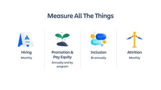 Beyond Diversity: A Guide to Building Balanced Teams