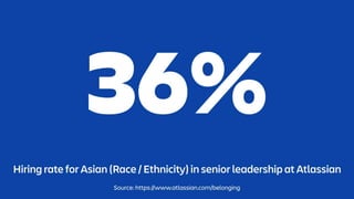 Beyond Diversity: A Guide to Building Balanced Teams