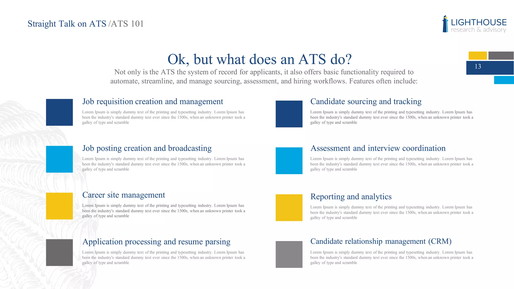 13
Ok, but what does an ATS do?
Not only is the ATS the system of record for applicants, it also offers basic functionality required to
automate, streamline, and manage sourcing, assessment, and hiring workflows. Features often include:
Job requisition creation and management
Lorem Ipsum is simply dummy text of the printing and typesetting industry. Lorem Ipsum has
been the industry's standard dummy text ever since the 1500s, when an unknown printer took a
galley of type and scramble
Job posting creation and broadcasting
Lorem Ipsum is simply dummy text of the printing and typesetting industry. Lorem Ipsum has
been the industry's standard dummy text ever since the 1500s, when an unknown printer took a
galley of type and scramble
Assessment and interview coordination
Lorem Ipsum is simply dummy text of the printing and typesetting industry. Lorem Ipsum has
been the industry's standard dummy text ever since the 1500s, when an unknown printer took a
galley of type and scramble
Reporting and analytics
Lorem Ipsum is simply dummy text of the printing and typesetting industry. Lorem Ipsum has
been the industry's standard dummy text ever since the 1500s, when an unknown printer took a
galley of type and scramble
Candidate relationship management (CRM)
Lorem Ipsum is simply dummy text of the printing and typesetting industry. Lorem Ipsum has
been the industry's standard dummy text ever since the 1500s, when an unknown printer took a
galley of type and scramble
Career site management
Lorem Ipsum is simply dummy text of the printing and typesetting industry. Lorem Ipsum has
been the industry's standard dummy text ever since the 1500s, when an unknown printer took a
galley of type and scramble
Candidate sourcing and tracking
Lorem Ipsum is simply dummy text of the printing and typesetting industry. Lorem Ipsum has
been the industry's standard dummy text ever since the 1500s, when an unknown printer took a
galley of type and scramble
Application processing and resume parsing
Lorem Ipsum is simply dummy text of the printing and typesetting industry. Lorem Ipsum has
been the industry's standard dummy text ever since the 1500s, when an unknown printer took a
galley of type and scramble
Straight Talk on ATS /ATS 101
 