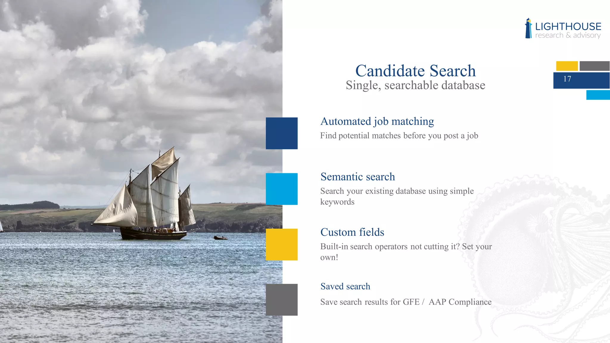 17
Semantic search
Search your existing database using simple
keywords
Automated job matching
Find potential matches before you post a job
Saved search
Save search results for GFE / AAP Compliance
Custom fields
Built-in search operators not cutting it? Set your
own!
Candidate Search
Single, searchable database
 