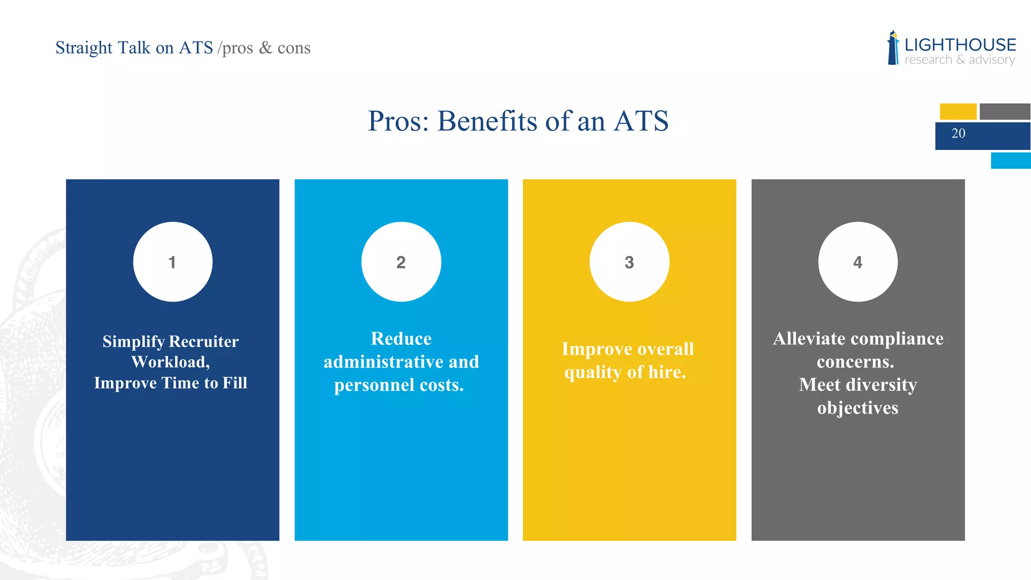 20
1
Simplify Recruiter
Workload,
Improve Time to Fill
2
Reduce
administrative and
personnel costs.
3
Improve overall
quality of hire.
4
Alleviate compliance
concerns.
Meet diversity
objectives
Pros: Benefits of an ATS
Straight Talk on ATS /pros & cons
 