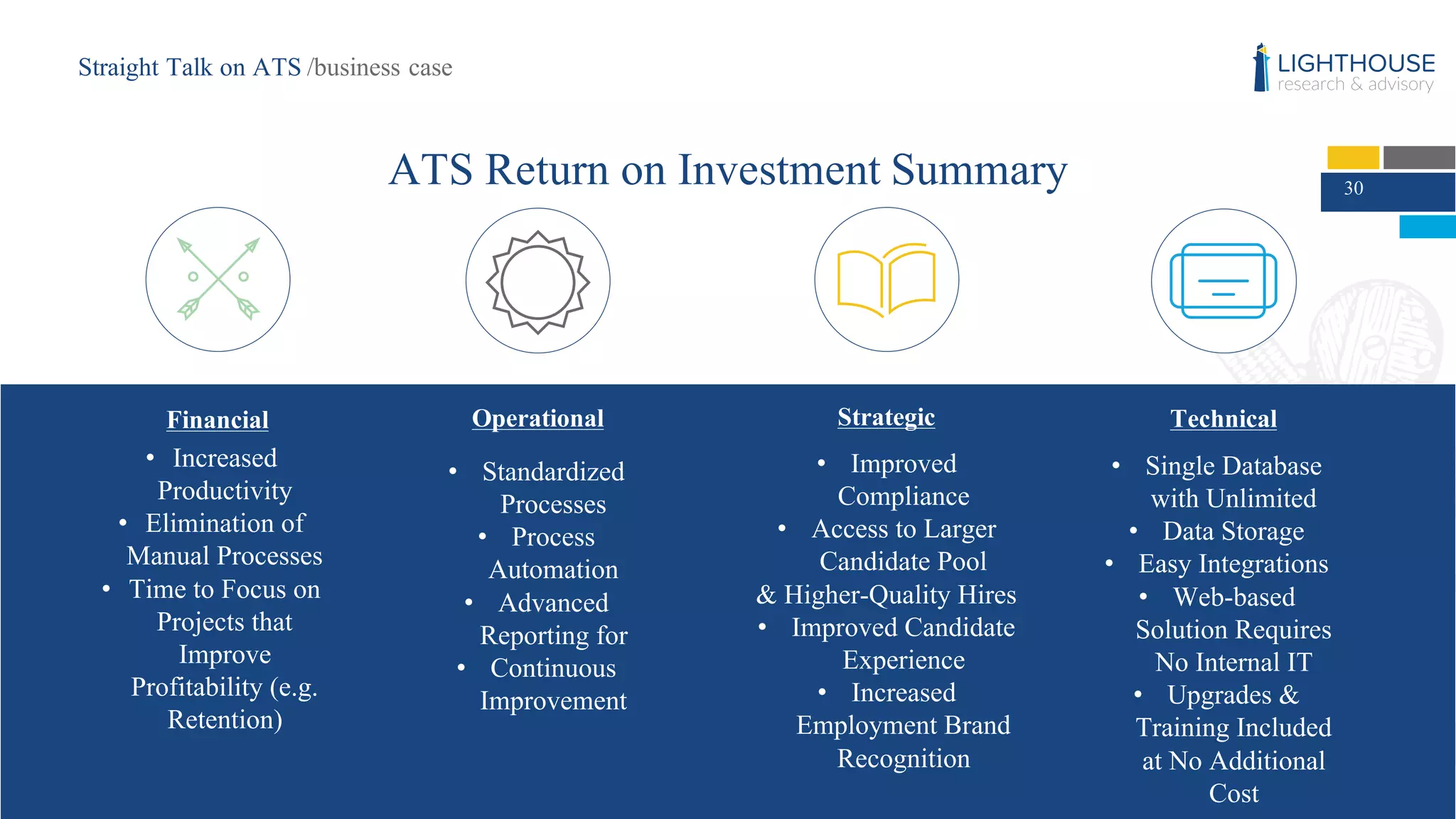 30
ATS Return on Investment Summary
Operational
• Standardized
Processes
• Process
Automation
• Advanced
Reporting for
• Continuous
Improvement
Strategic
• Improved
Compliance
• Access to Larger
Candidate Pool
& Higher-Quality Hires
• Improved Candidate
Experience
• Increased
Employment Brand
Recognition
Technical
• Single Database
with Unlimited
• Data Storage
• Easy Integrations
• Web-based
Solution Requires
No Internal IT
• Upgrades &
Training Included
at No Additional
Cost
Financial
• Increased
Productivity
• Elimination of
Manual Processes
• Time to Focus on
Projects that
Improve
Profitability (e.g.
Retention)
Straight Talk on ATS /business case
 