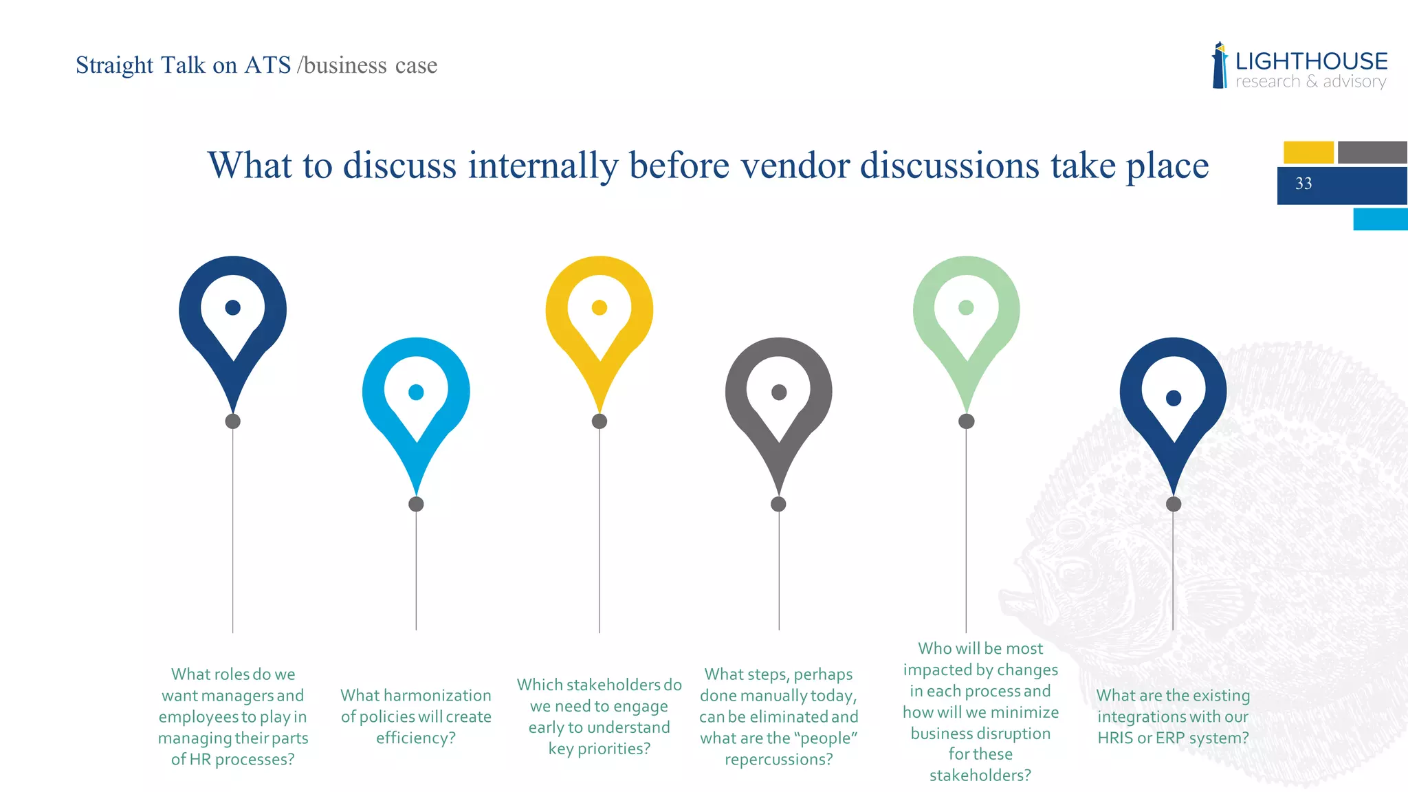 33
What  roles  do  we  
want  managers  and  
employees  to  play  in  
managing  their  parts  
of  HR  processes?
What  harmonization  
of  policies  will  create  
efficiency?
Which  stakeholders  do  
we  need  to  engage  
early  to  understand  
key  priorities?
What  steps,  perhaps  
done  manually  today,  
can  be  eliminated  and  
what  are  the  “people”  
repercussions?
Who  will  be  most  
impacted  by  changes  
in  each  process  and  
how  will  we  minimize  
business  disruption  
for  these  
stakeholders?
What  are  the  existing  
integrations  with  our  
HRIS  or  ERP  system?
What to discuss internally before vendor discussions take place
Straight Talk on ATS /business case
 