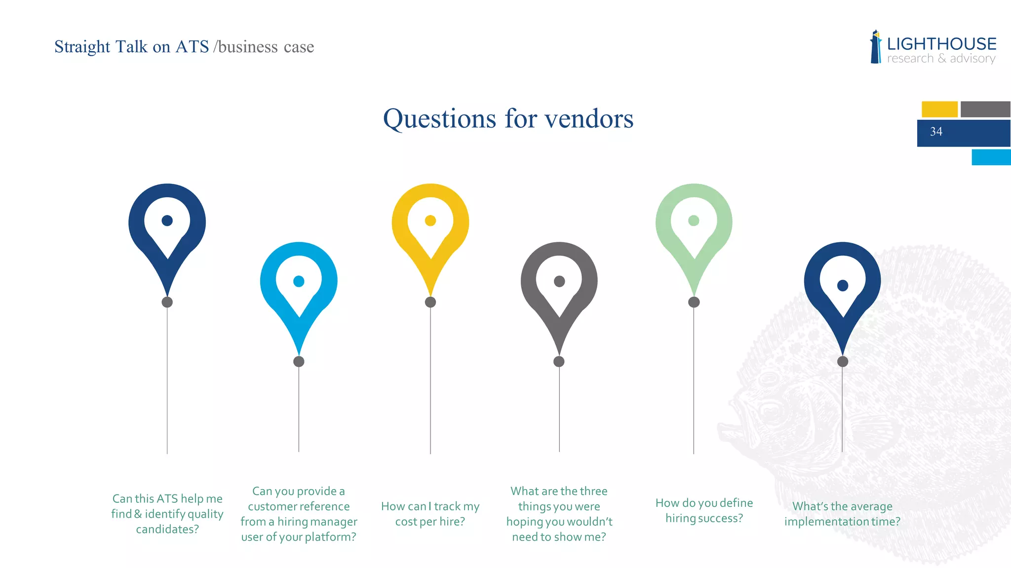 34
Can  this  ATS  help  me  
find  &  identify  quality  
candidates?
Can  you  provide  a  
customer  reference  
from  a  hiring  manager  
user  of  your  platform?
How  can  I  track  my  
cost  per  hire?  
What  are  the  three  
things  you  were  
hoping  you  wouldn’t  
need  to  show  me?
How  do  you  define  
hiring  success?
What’s  the  average      
implementation  time?
Questions for vendors
Straight Talk on ATS /business case
 