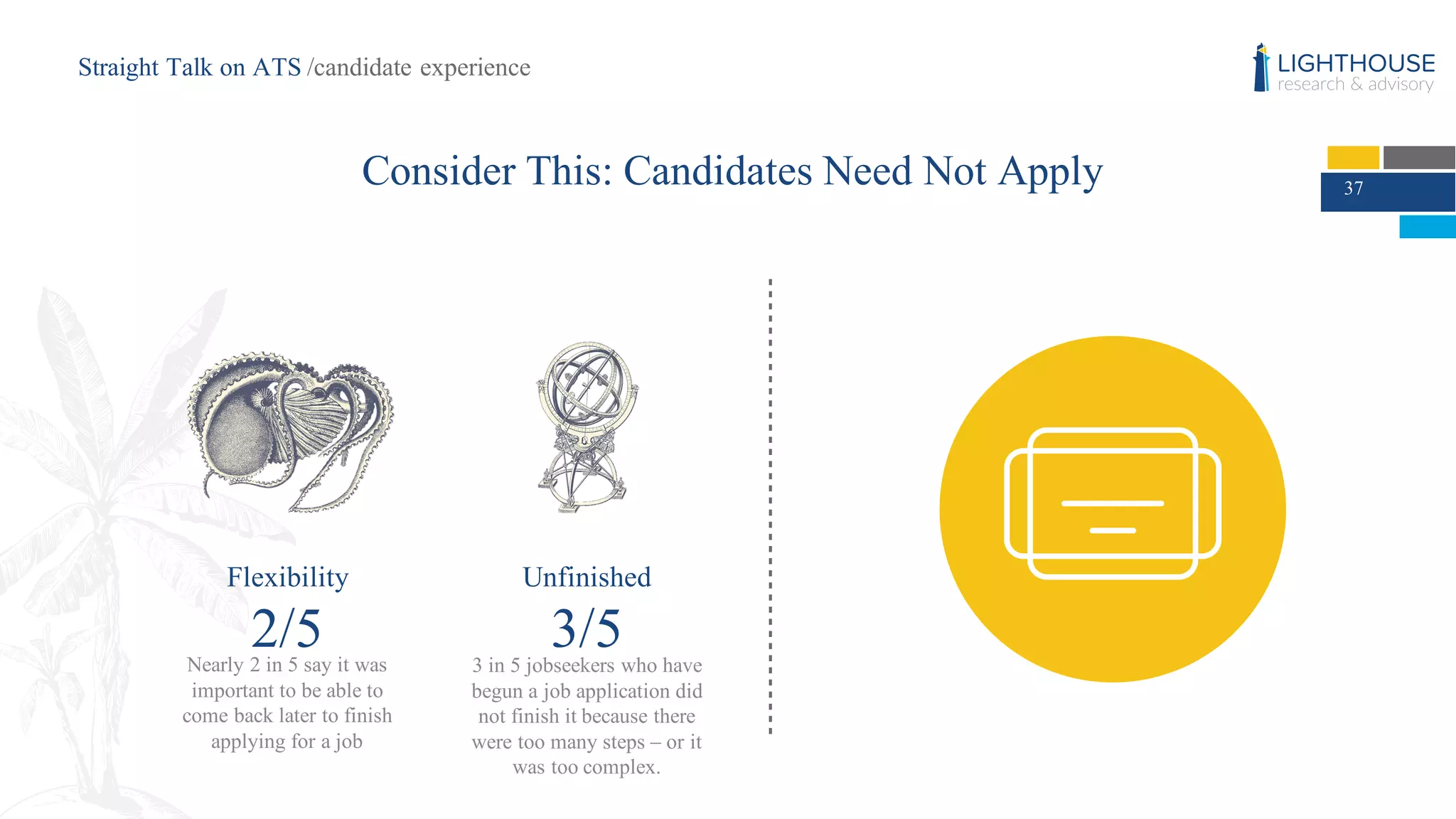 37
Flexibility
2/5Nearly 2 in 5 say it was
important to be able to
come back later to finish
applying for a job
Unfinished
3/53 in 5 jobseekers who have
begun a job application did
not finish it because there
were too many steps – or it
was too complex.
Consider This: Candidates Need Not Apply
Straight Talk on ATS /candidate experience
 