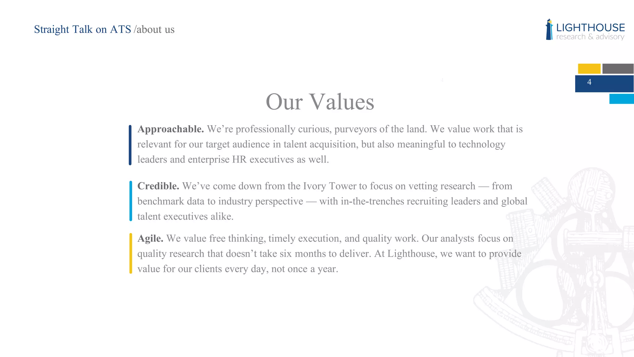 4
Approachable. We’re professionally curious, purveyors of the land. We value work that is
relevant for our target audience in talent acquisition, but also meaningful to technology
leaders and enterprise HR executives as well.
Credible. We’ve come down from the Ivory Tower to focus on vetting research — from
benchmark data to industry perspective — with in-the-trenches recruiting leaders and global
talent executives alike.
Agile. We value free thinking, timely execution, and quality work. Our analysts focus on
quality research that doesn’t take six months to deliver. At Lighthouse, we want to provide
value for our clients every day, not once a year.
Our Values
Straight Talk on ATS /about us
4
 