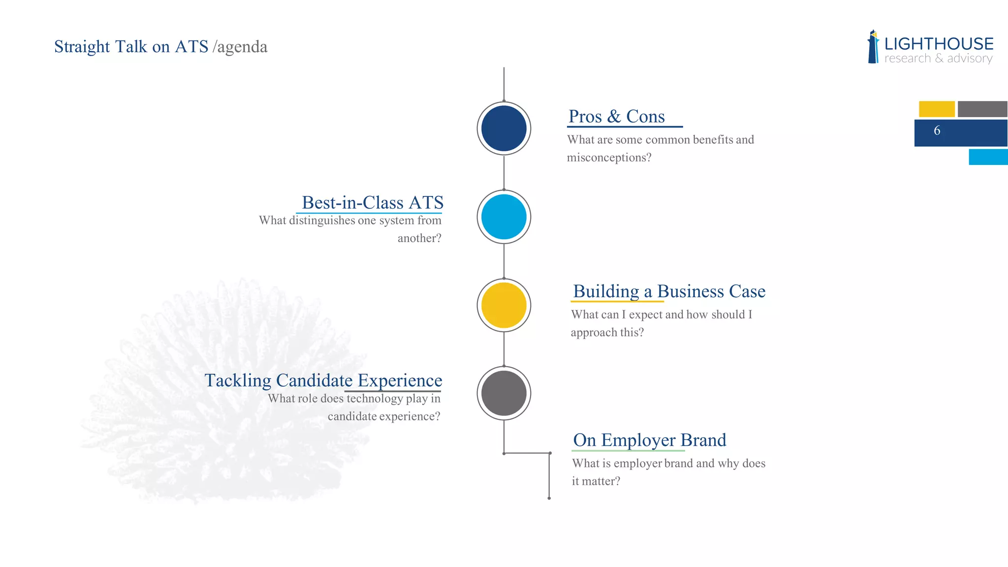 On Employer Brand
What is employer brand and why does
it matter?
Building a Business Case
What can I expect and how should I
approach this?
Tackling Candidate Experience
What role does technology play in
candidate experience?
Best-in-Class ATS
What distinguishes one system from
another?
Pros & Cons
What are some common benefits and
misconceptions?
6
Straight Talk on ATS /agenda
6
 