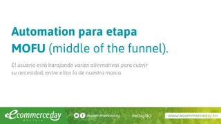 Automation para etapa
MOFU (middle of the funnel).
El usuario está barajando varias alternativas para cubrir
su necesidad, entre ellas la de nuestra marca.
 
