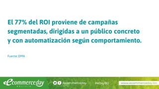 El 77% del ROI proviene de campañas
segmentadas, dirigidas a un público concreto
y con automatización según comportamiento.
Fuente: DMA
 