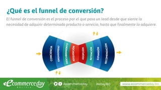 ¿Qué es el funnel de conversión?
El funnel de conversión es el proceso por el que pasa un lead desde que siente la
necesidad de adquirir determinado producto o servicio, hasta que finalmente lo adquiere.
 