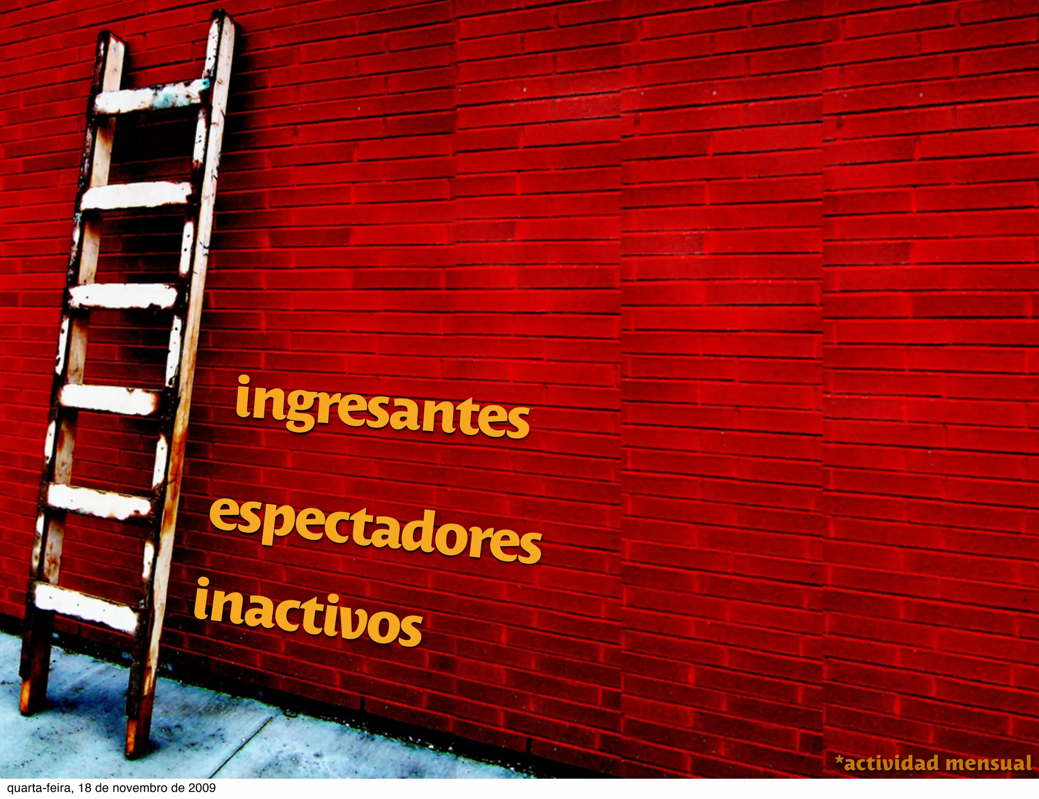 ingresantes

                                espectado
                                         res
                               inactivos

                                                     *actividad mensual
quarta-feira, 18 de novembro de 2009
 